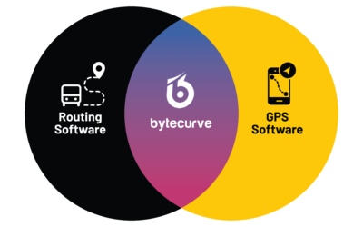 BusPlanner and Bytecurve Integrate