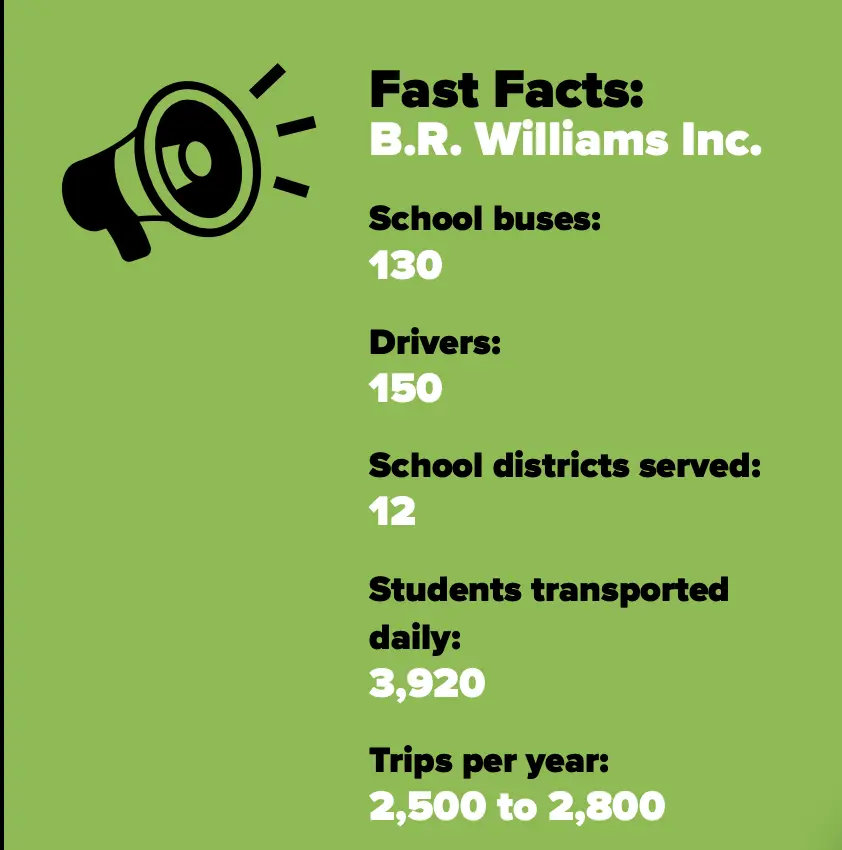 BR Case study Elander Graham, Rome Transportation Director